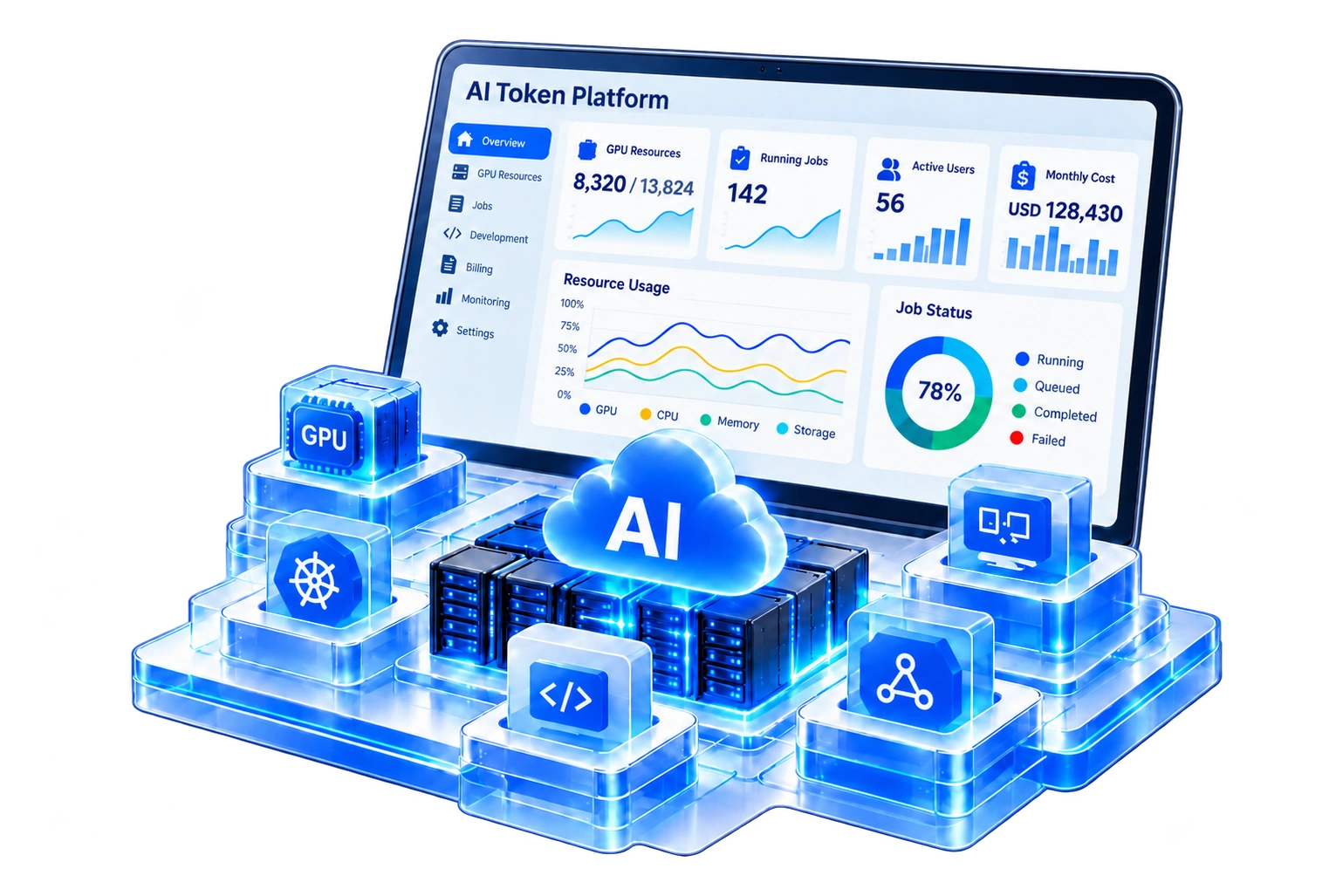 AI Token Platform with GPU monitoring dashboard, AI cloud and infrastructure modules